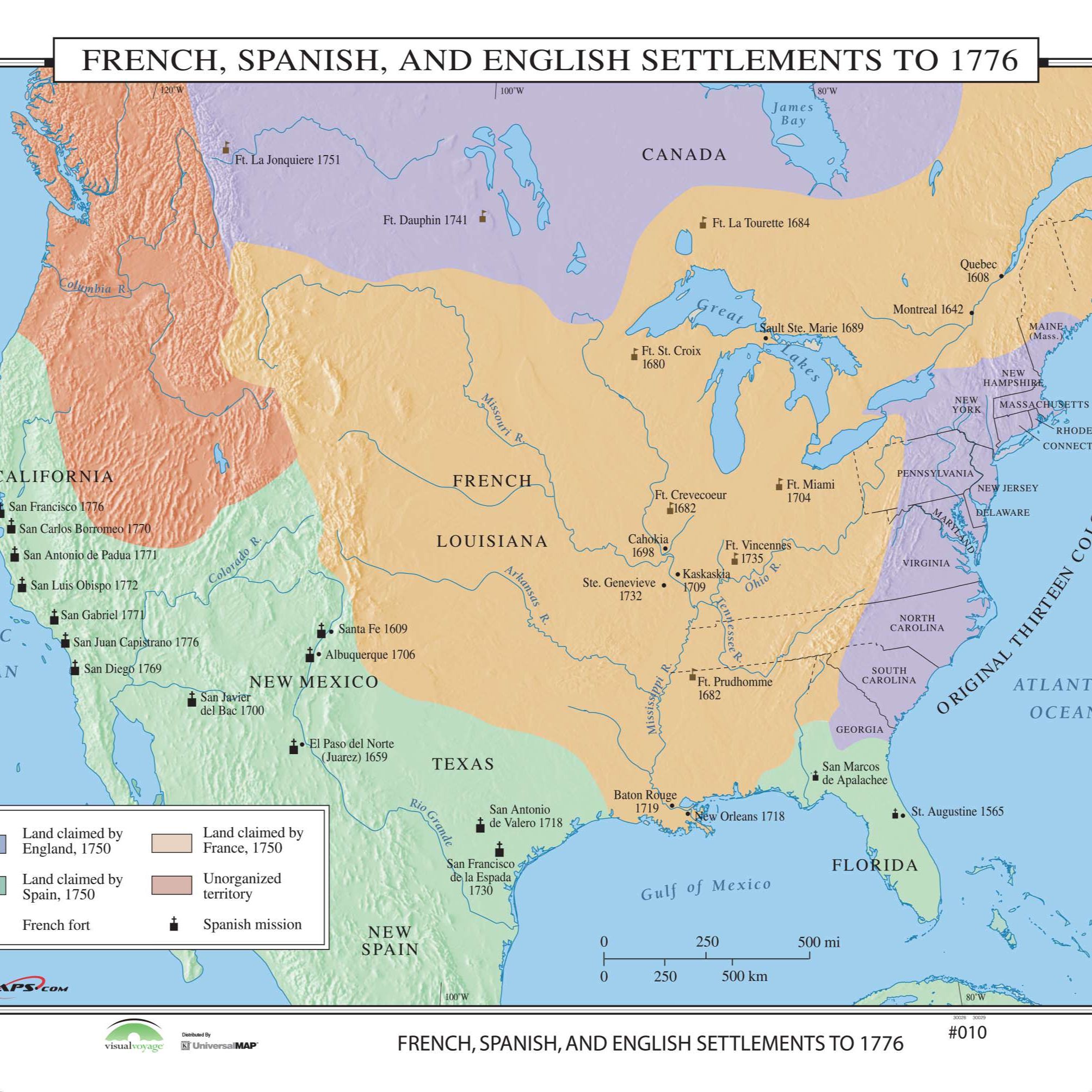 Dramatized American History