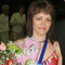 Анна Киш