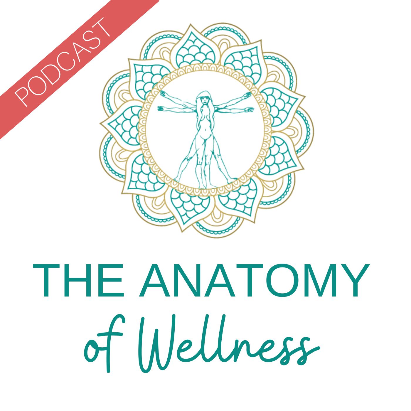 The Anatomy of Wellness Podcast
