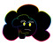 Blob and stuff