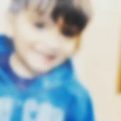 Ghufran Ullah
