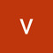 virender