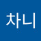 교차니