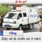 Tạm Vắng