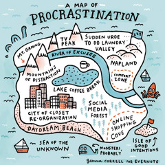 iprocrastinating