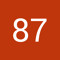 87 Fezeweeken