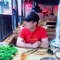 Thế Anh