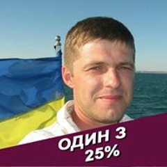 Николай Синюшкин