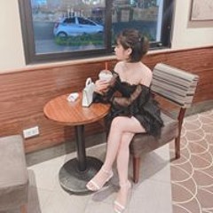 Kiều Hồng Ngọc