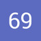 _bandar69 69