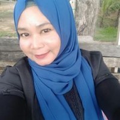 cik uma