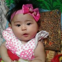 vichaokfiyanti@gmail.com
