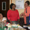 Siphokazi Maku