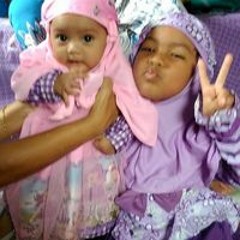Chooky Bharu
