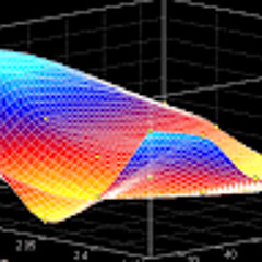 QuantBrah