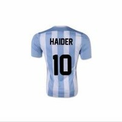 Haider Muhammad