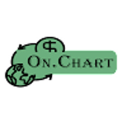 on chart