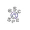 esc spc