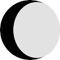 ECLIPSE.