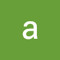 Ahmad.alqaderi44