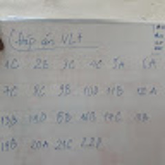 17.Nguyễn Hoàng Nhân. 7A3