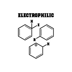 ElectroPhilic