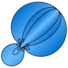 Guitar + aXRotate (front-left-back-right)