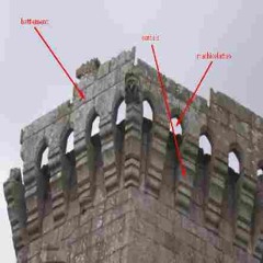 machicolations