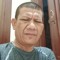 Abdoell