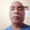 shivshanker