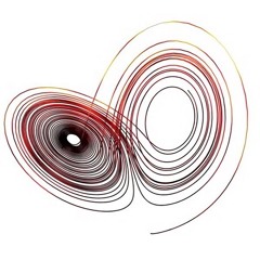 Math Analysis