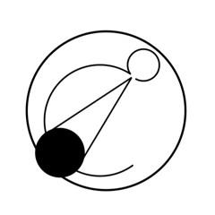 anidrome