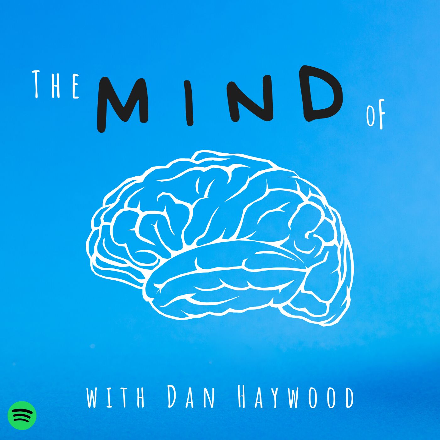 TheMindOf