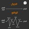 اسلام احمد