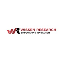 Wissen Research