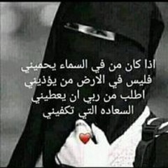 Shrouk Ashraf