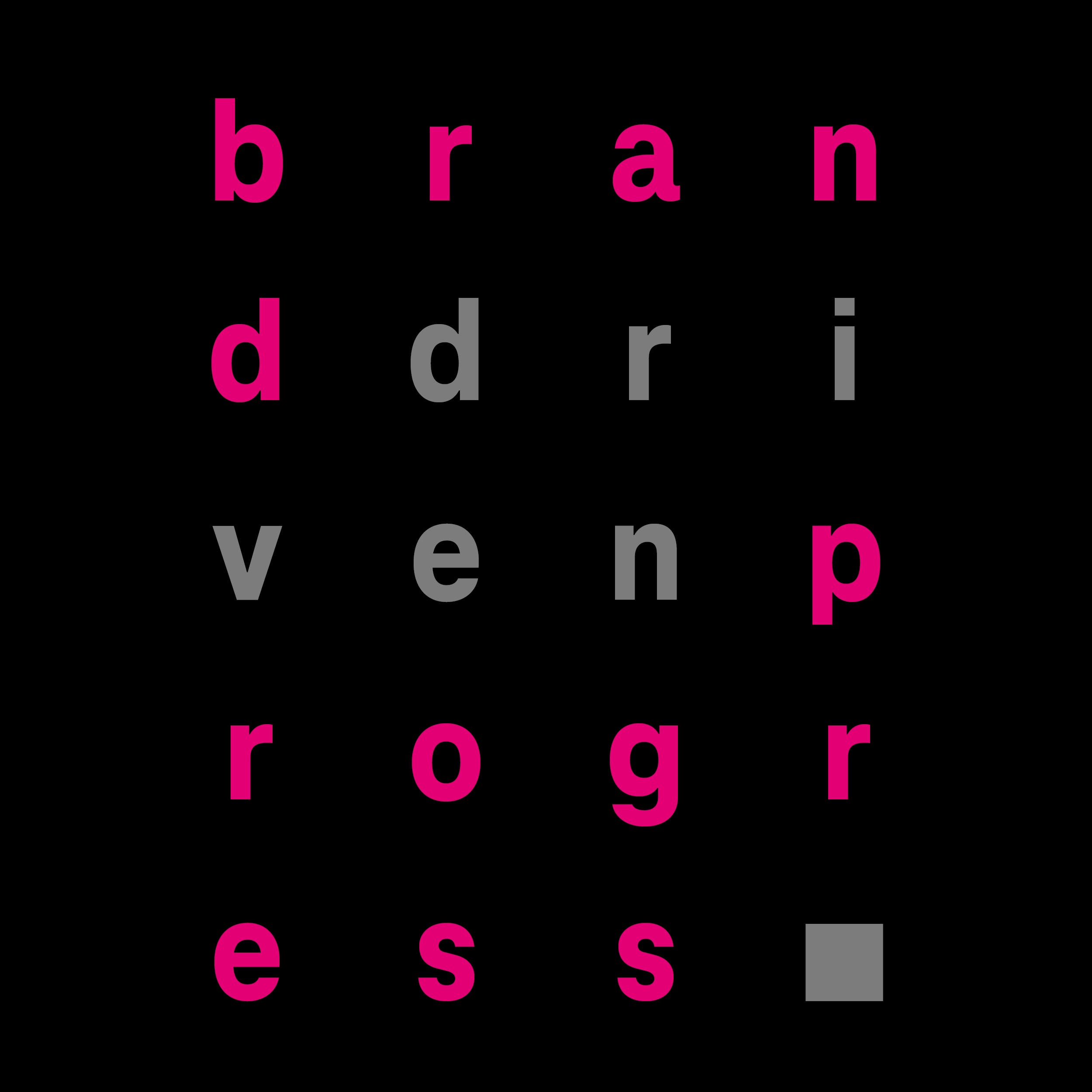 Brand Driven Progress