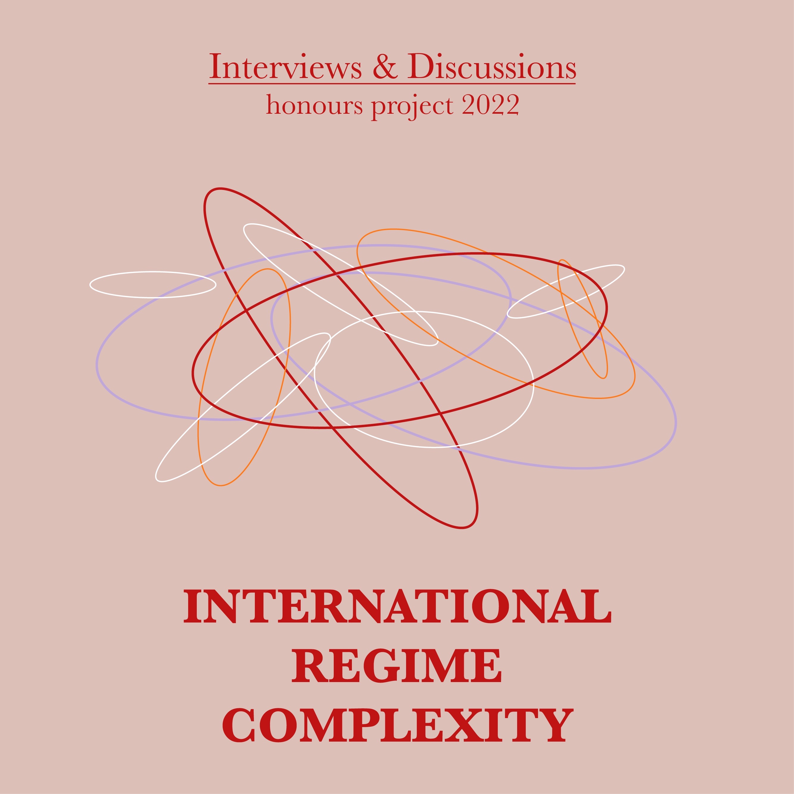 International Regime Complexity Podcast