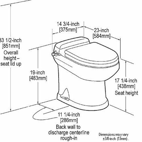 Stream Bread_box Listen to top hits and popular tracks online for