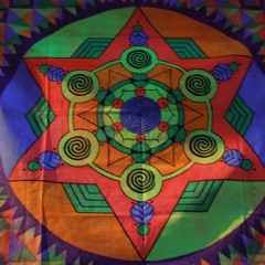 Luki.vimana