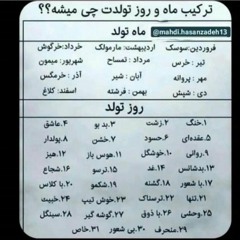 سعید امینی