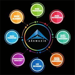 Arkmuzik Global