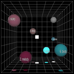 cognizantLocation