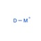 Deux Mesures