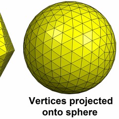 Heart Sutra Gyuto Monks