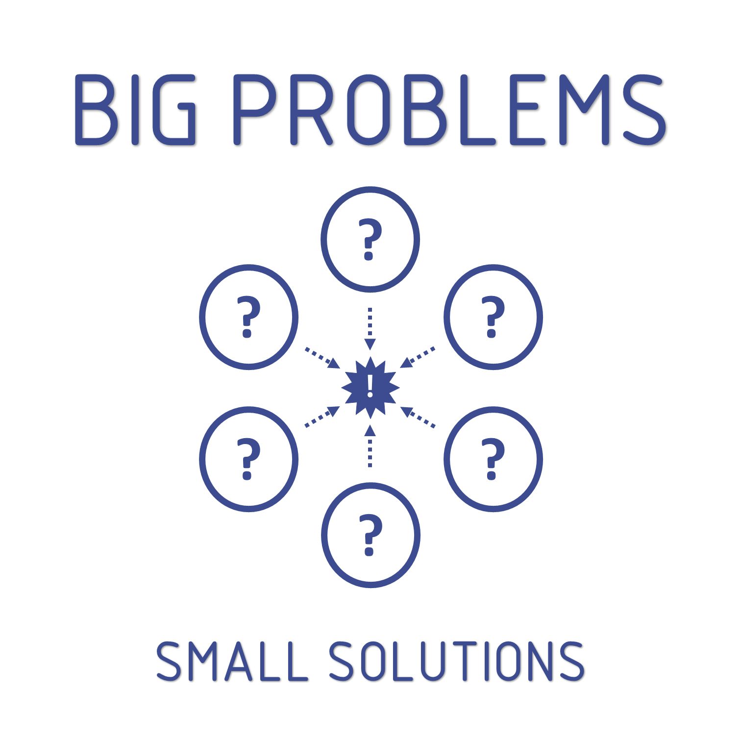 Big Problems, Small Solutions