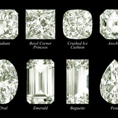 Cubic Zirconia Color Change Round