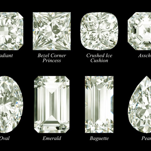 Cubic Zirconia Color Change Round