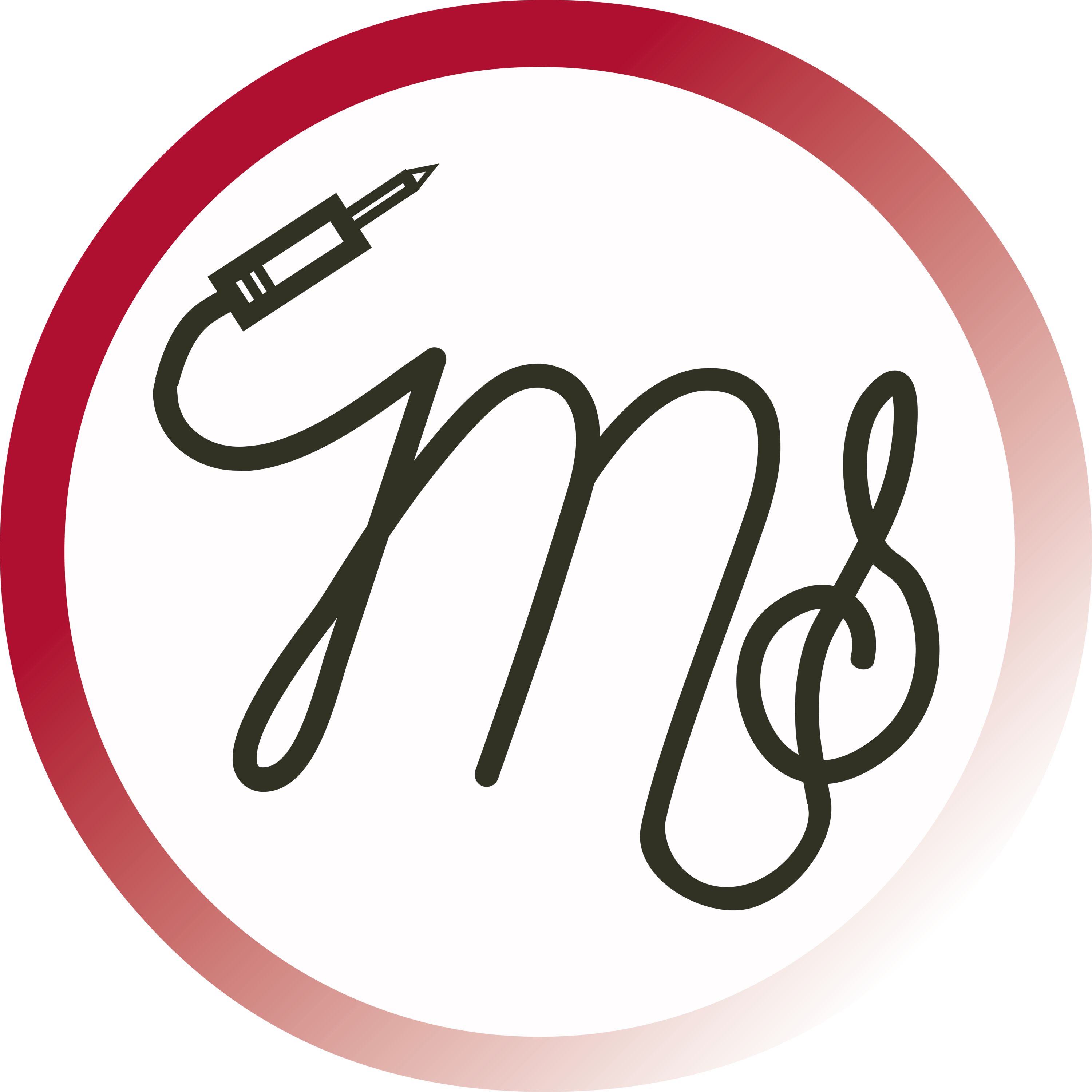 Apprendre à apprendre la musique avec Ouimusique