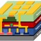 Heterogeneous III-V Photonics